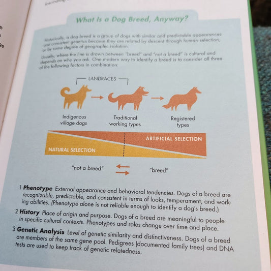 Dogs of the World book - Corrections and References