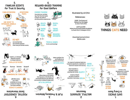 Things Cats Need - booklet