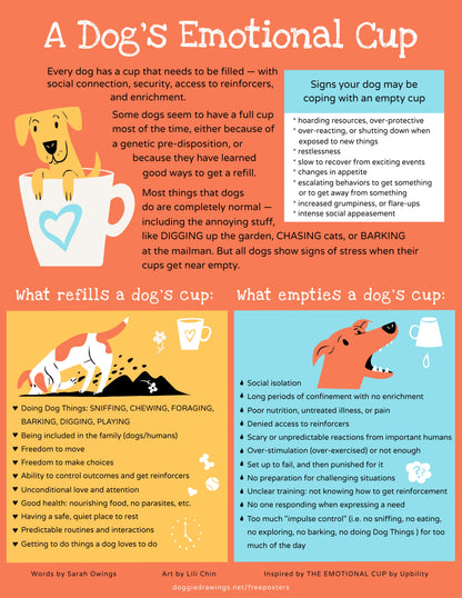 A Dog's Emotional Cup