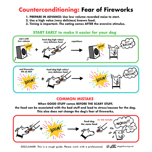 Counterconditioning for Fireworks