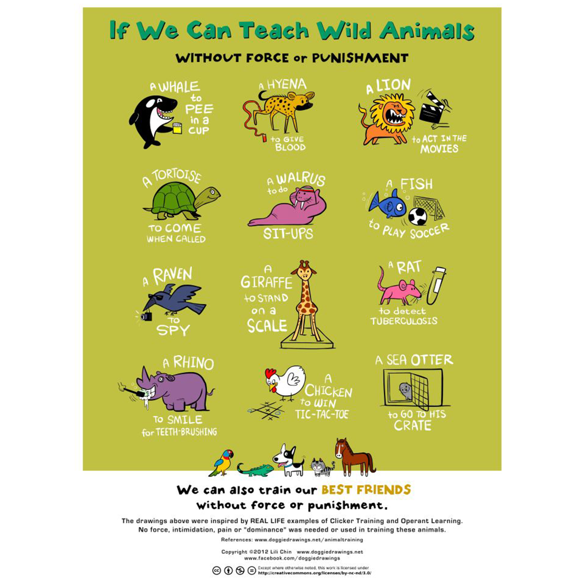 If We Can Teach Wild Animals