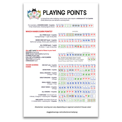 HK Mahjong - Playing Points