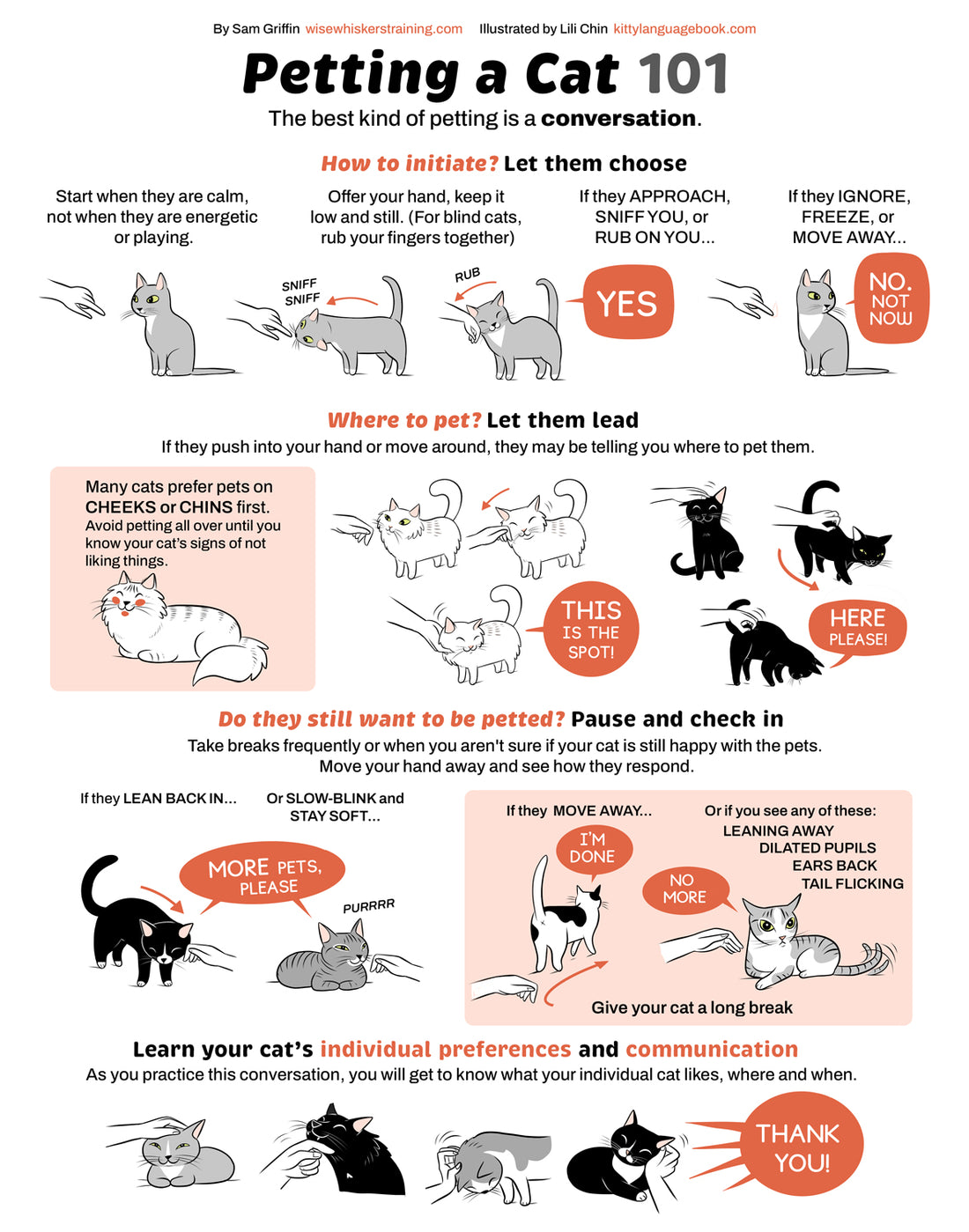 Petting a Cat 101 – Lili Chin Art Inc