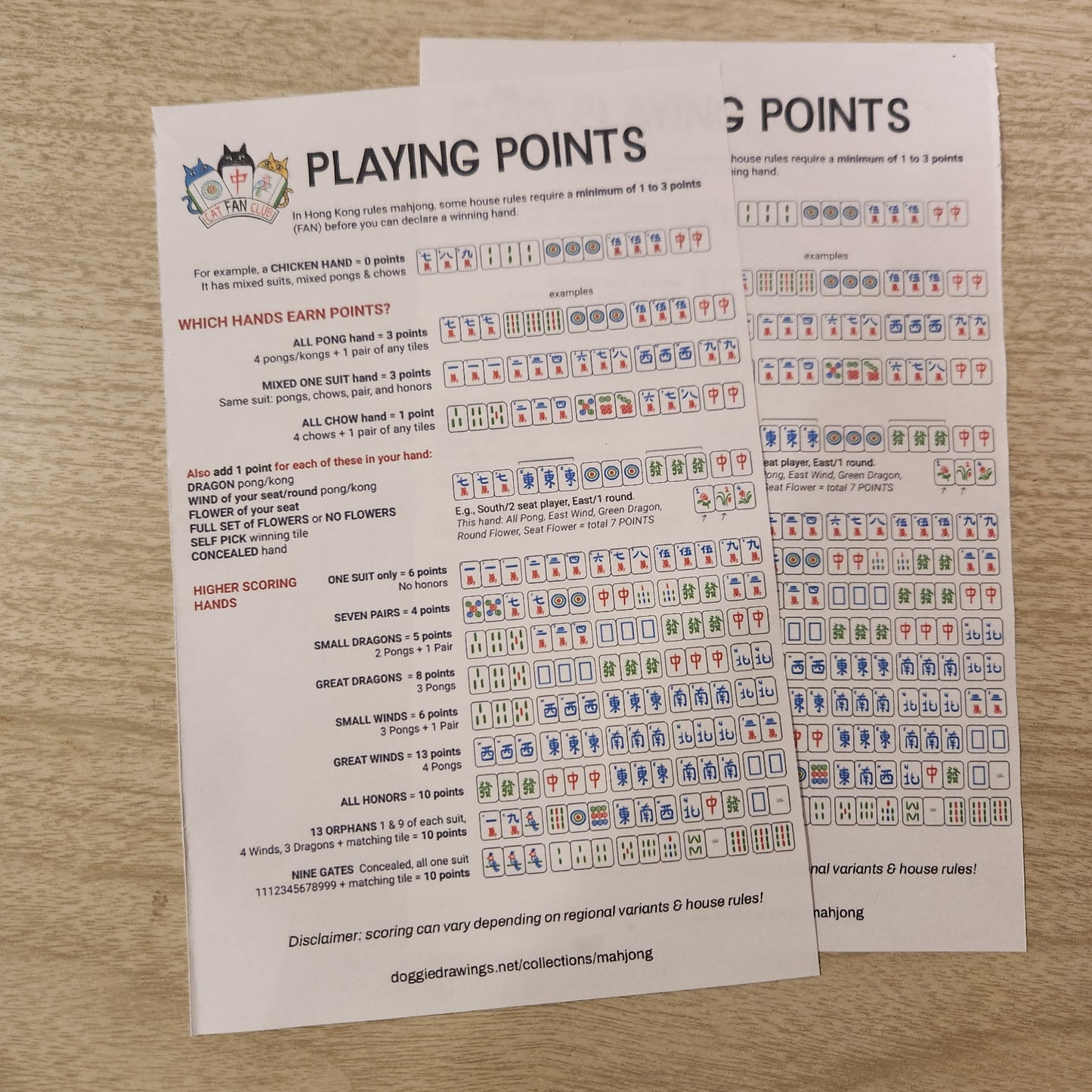 HK Mahjong - Playing Points