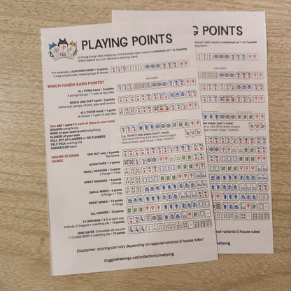 HK Mahjong - Playing Points