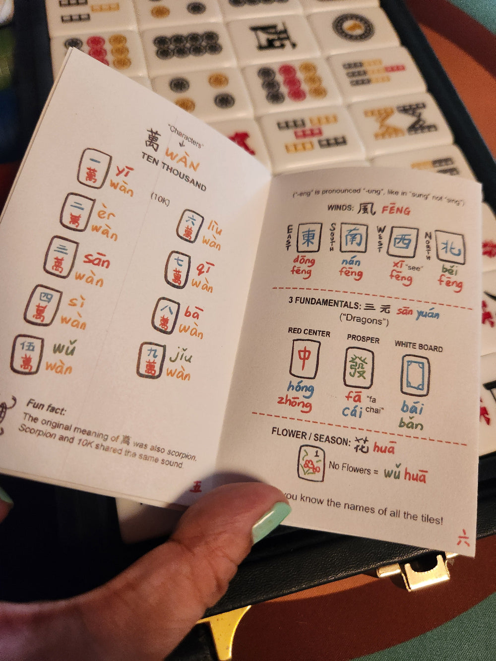 Mandarin For Mahjong (pocket guide)