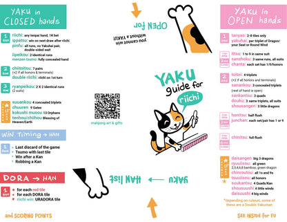 Yaku for Riichi (pocket guide)